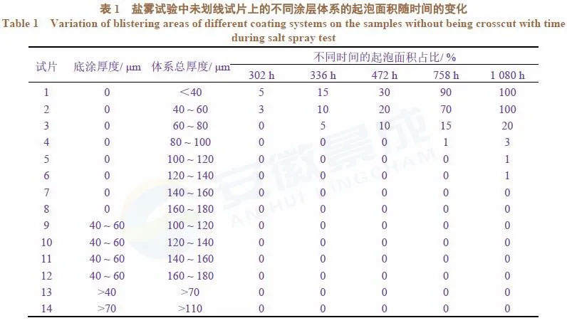 �}�F��(sh��)�(y��n)